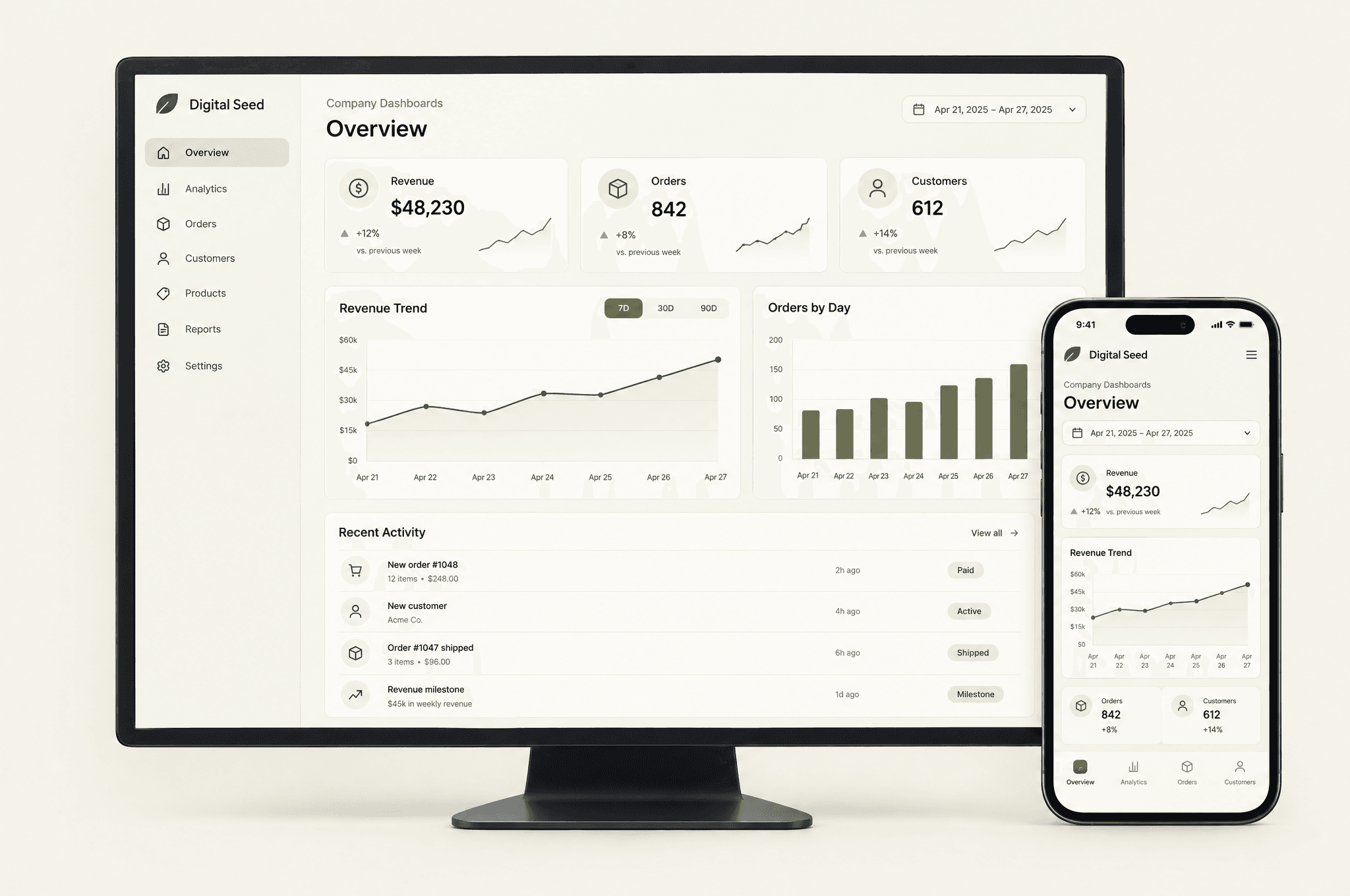 Company Dashboards: illustrative desktop and mobile software concept